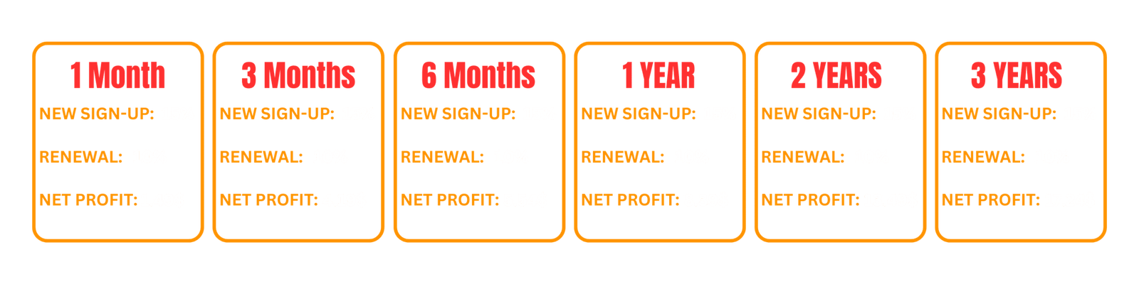 best affiliate programs