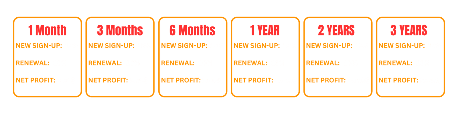 best affiliate programs