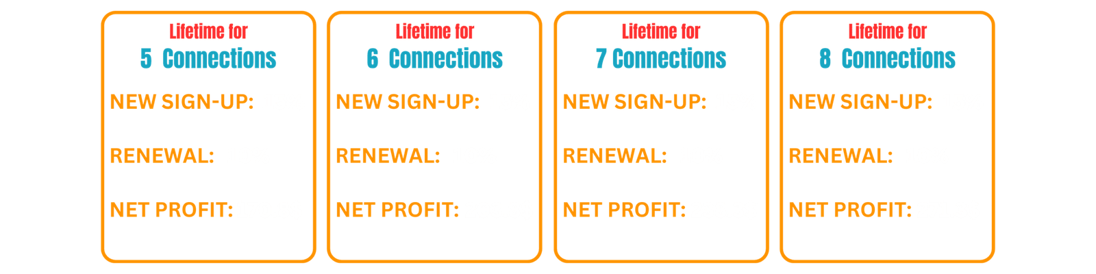 affiliate program iptvdigi